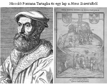 
Niccolò Fontana Tartaglia s egy lap a <I>Nova Scienti</I>bl
